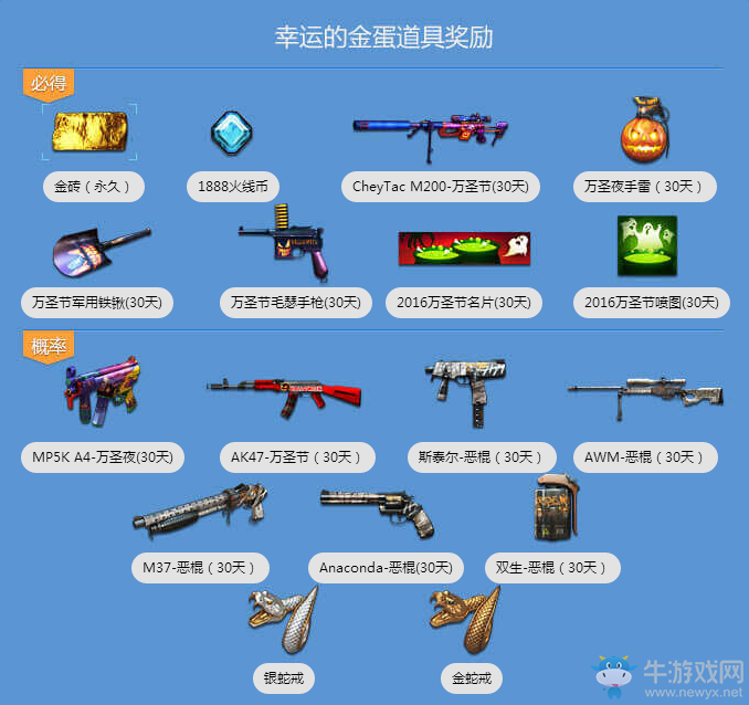 《cf》有槍任性活動(dòng) 各特權(quán)網(wǎng)址已更新