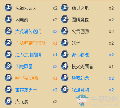 爐石傳說16年10月卡組排名