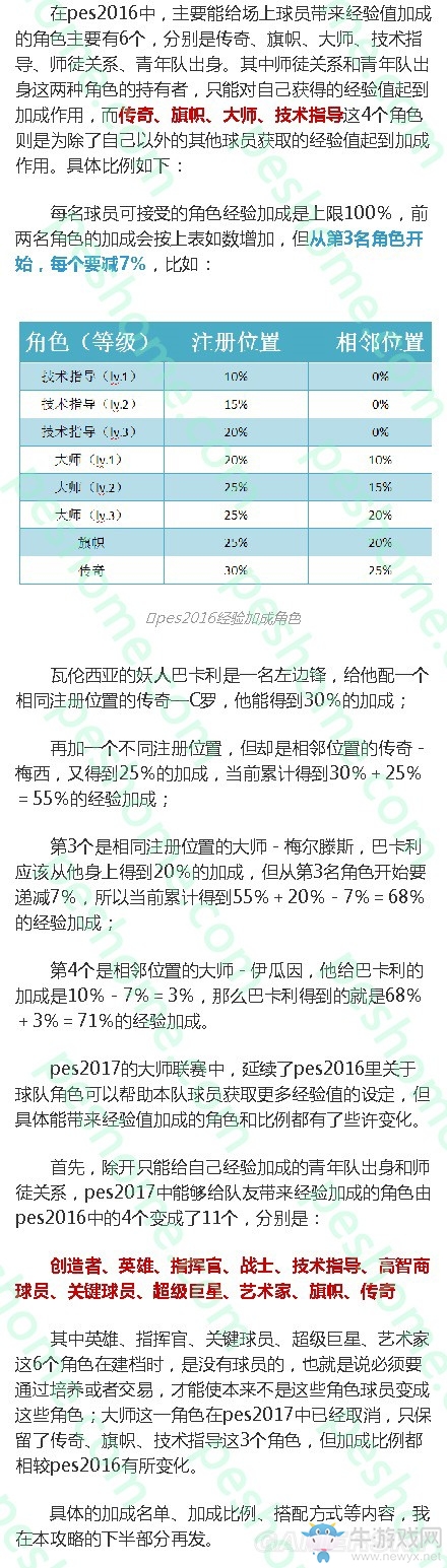 《實況足球2017》大師聯(lián)賽經(jīng)驗加成角色介紹