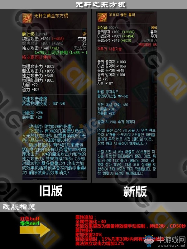 《DNF》11月17日更新匯總