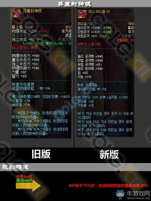 《DNF》11月17日更新匯總