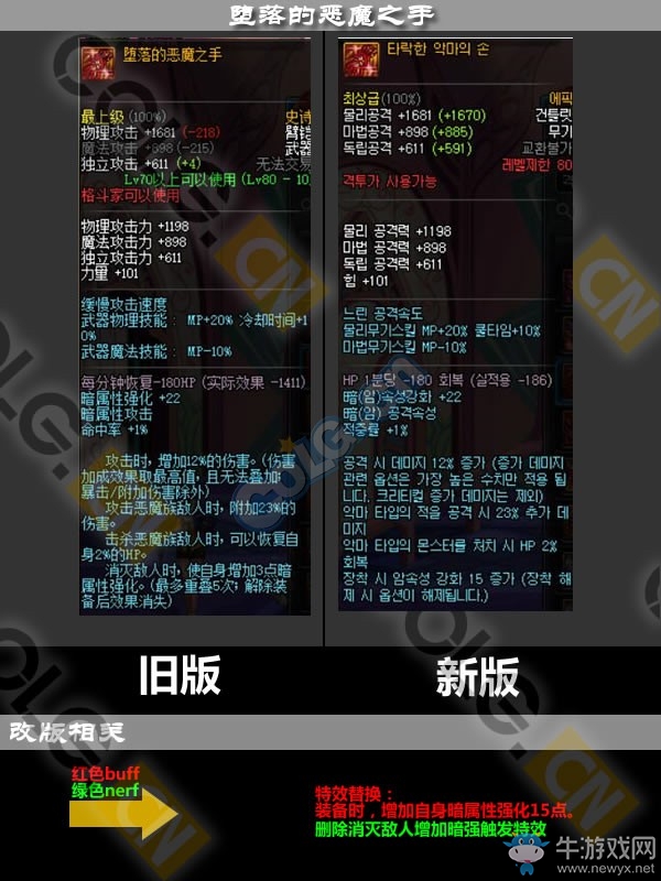 《DNF》11月17日更新匯總