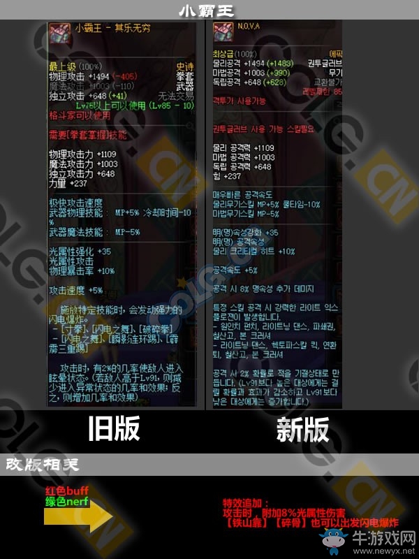 《DNF》11月17日更新匯總