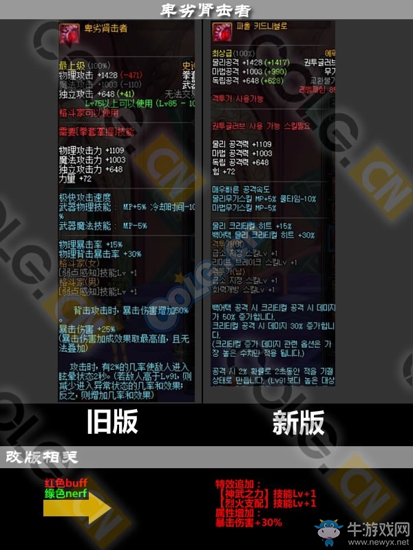 《DNF》11月17日更新匯總