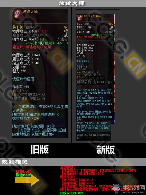 《DNF》11月17日更新匯總