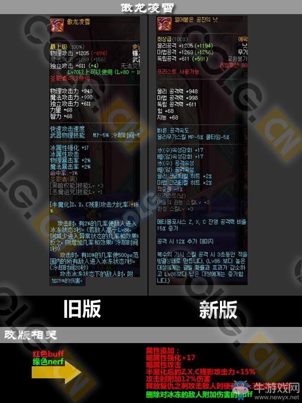 《DNF》11月17日更新匯總