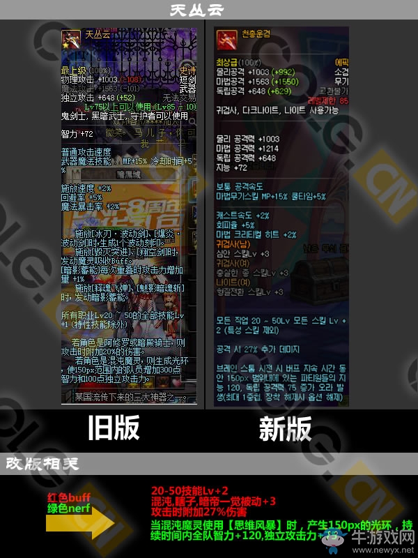 《DNF》11月17日更新匯總