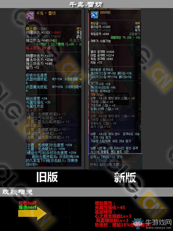 《DNF》11月17日更新匯總