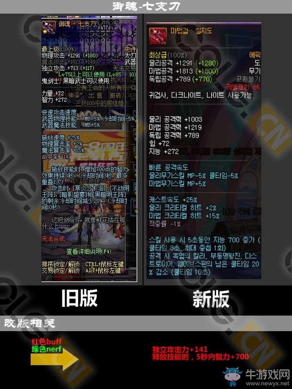 《DNF》11月17日更新匯總