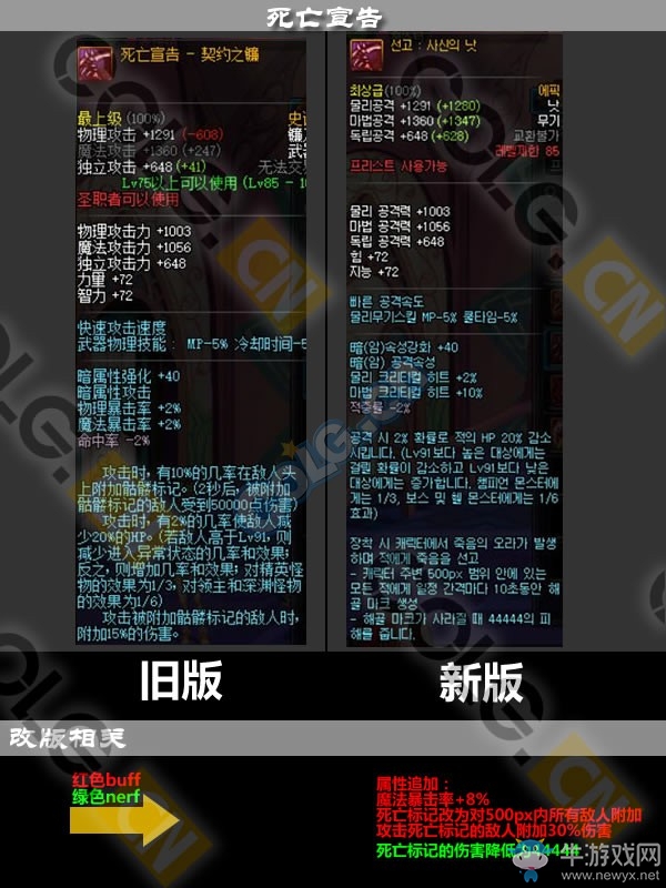《DNF》11月17日更新匯總
