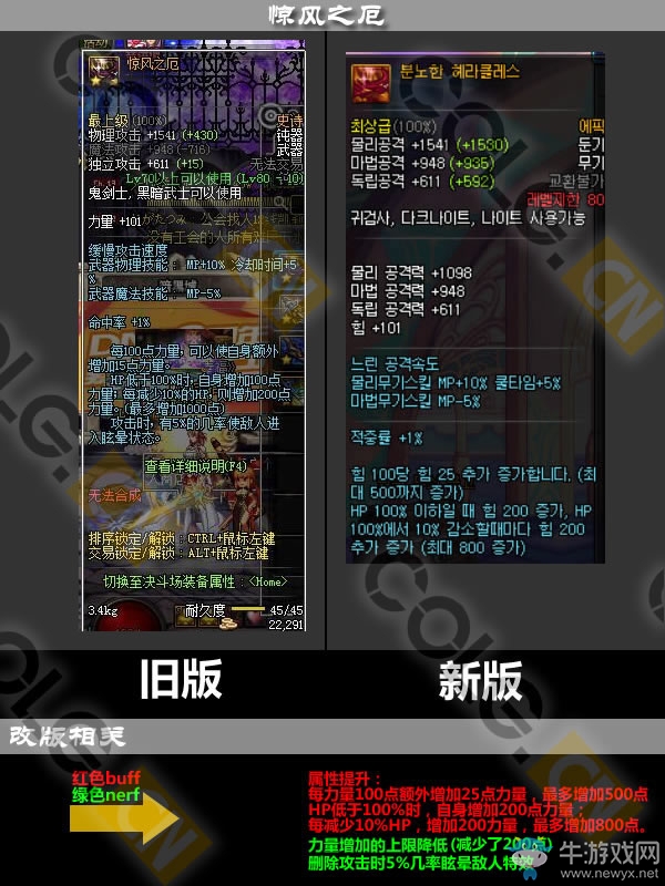 《DNF》11月17日更新匯總