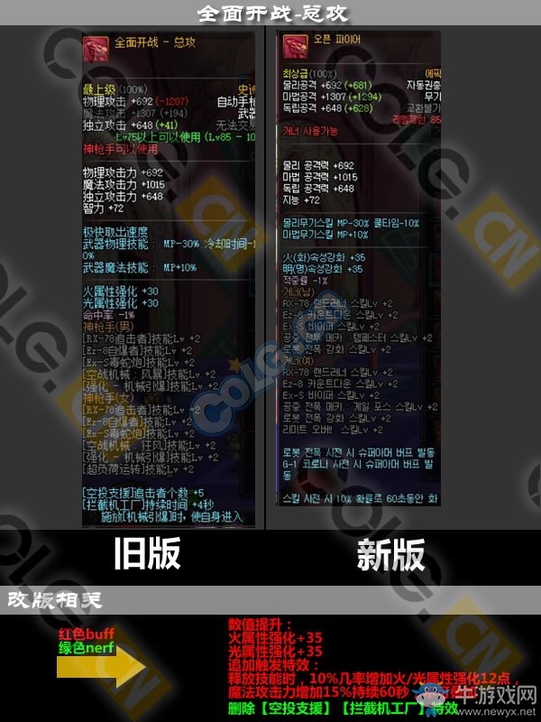 《DNF》11月17日更新匯總