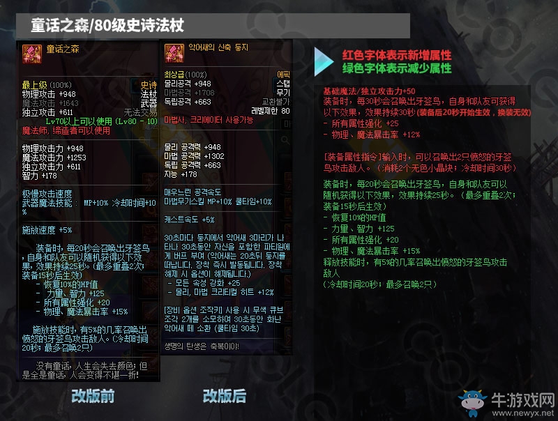 《DNF》11月17日更新匯總