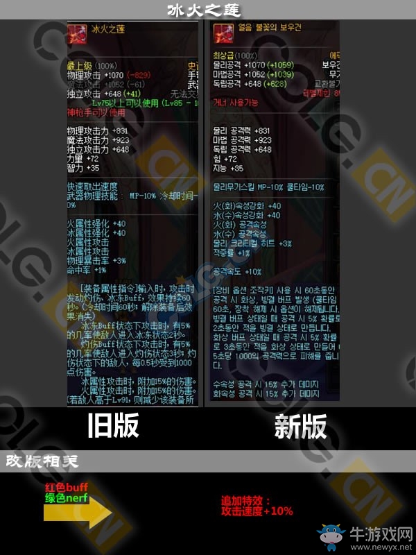 《DNF》11月17日更新匯總