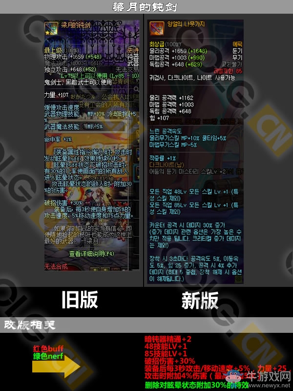 《DNF》11月17日更新匯總