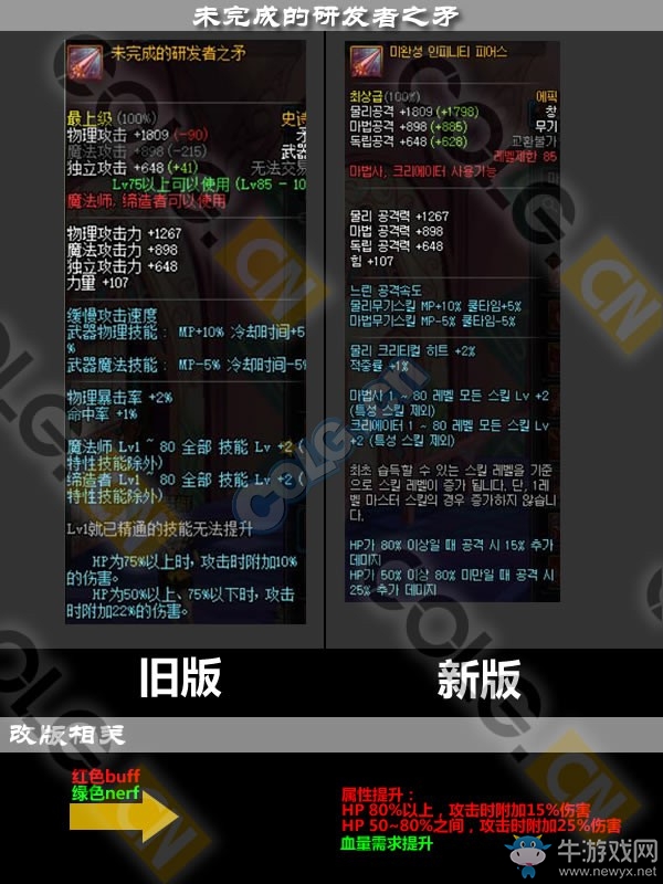 《DNF》11月17日更新匯總