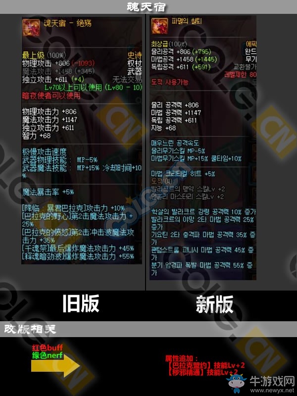 《DNF》11月17日更新匯總