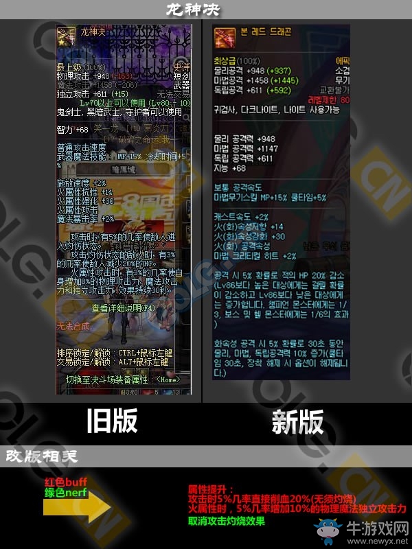 《DNF》11月17日更新匯總