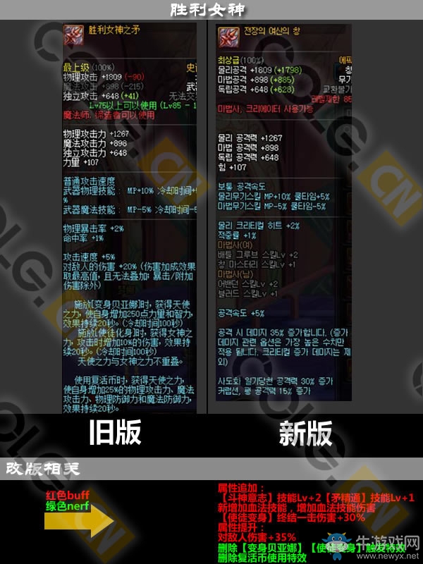 《DNF》11月17日更新匯總