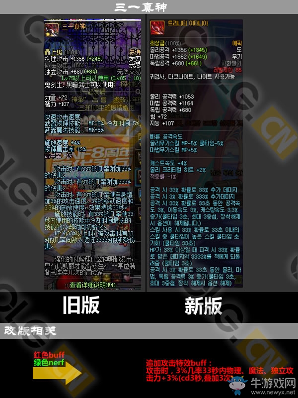 《DNF》11月17日更新匯總