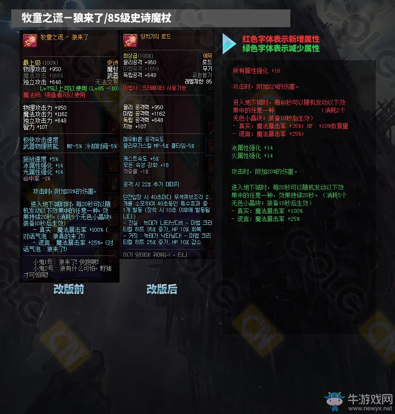 《DNF》11月17日更新匯總