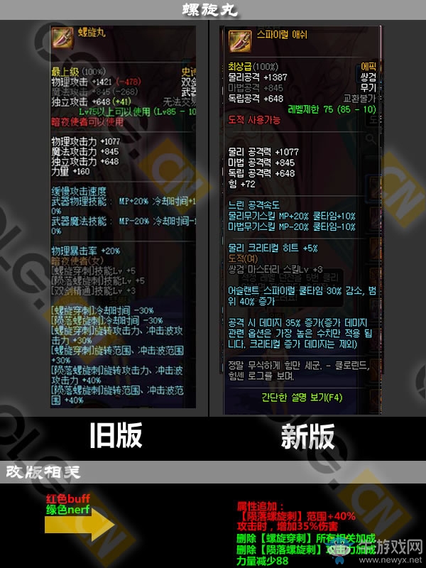 《DNF》11月17日更新匯總