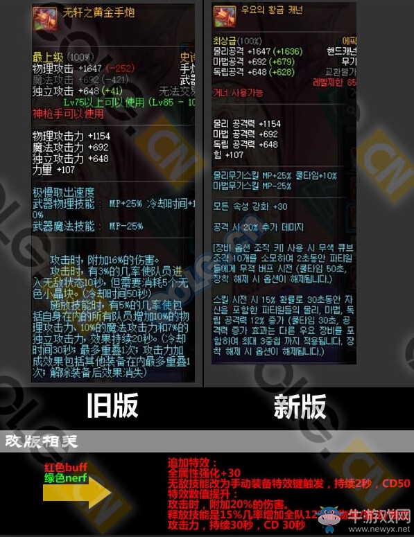《DNF》11月17日更新匯總