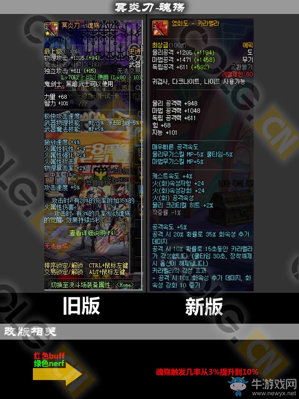 《DNF》11月17日更新匯總