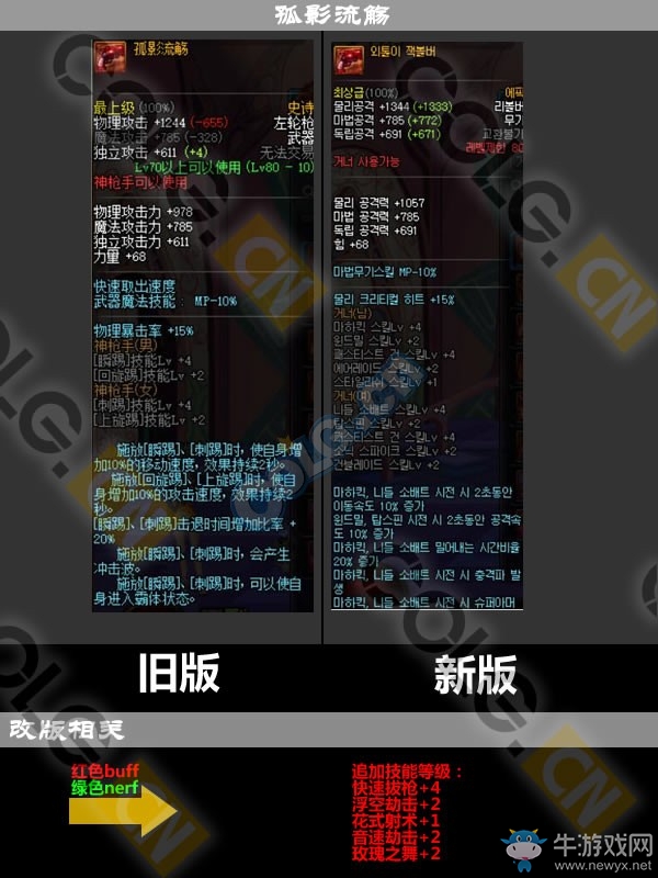 《DNF》11月17日更新匯總