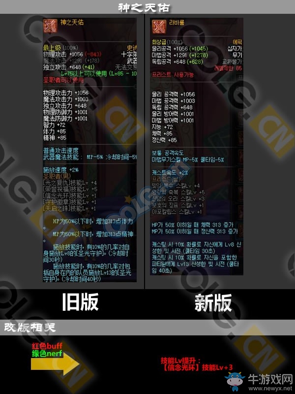 《DNF》11月17日更新匯總