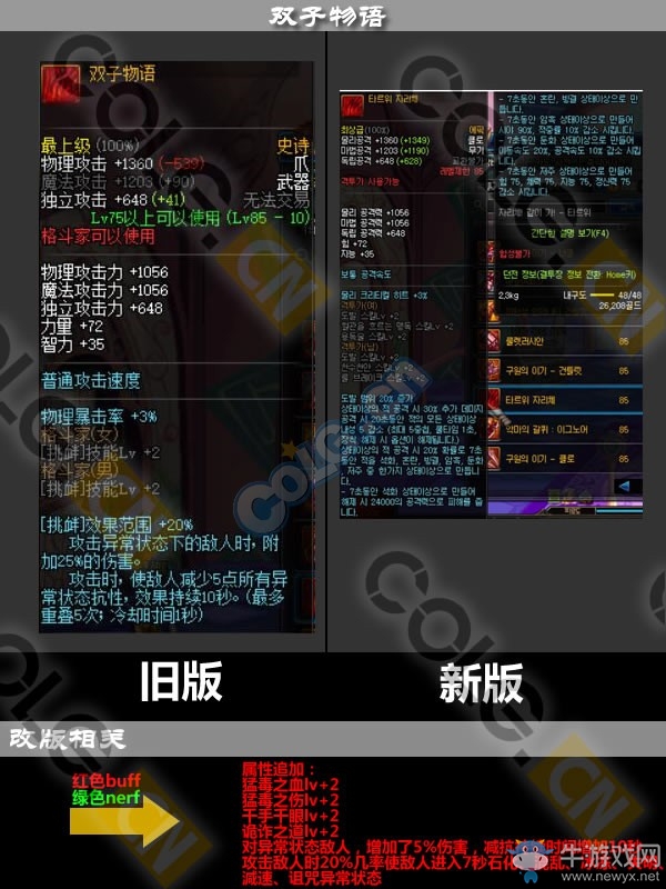 《DNF》11月17日更新匯總