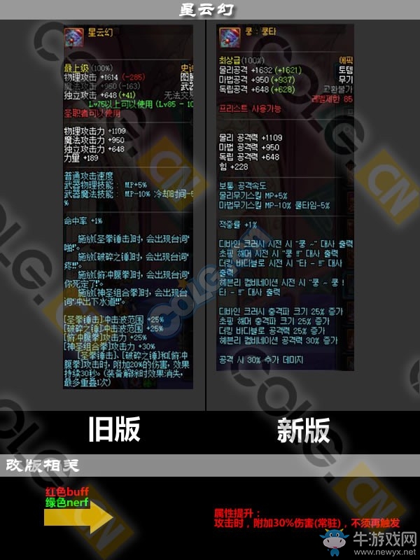 《DNF》11月17日更新匯總