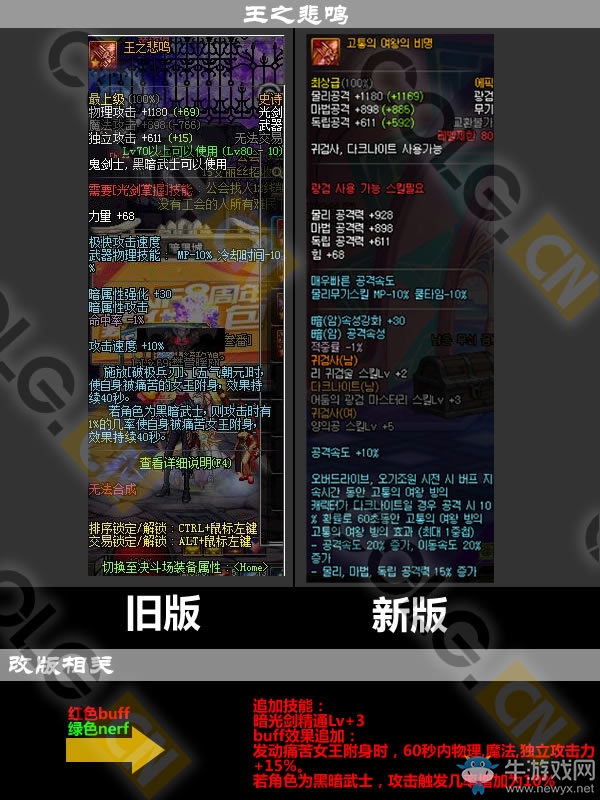 《DNF》11月17日更新匯總