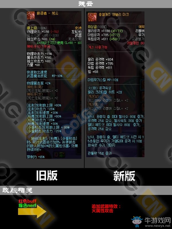 《DNF》11月17日更新匯總