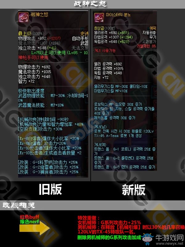 《DNF》11月17日更新匯總