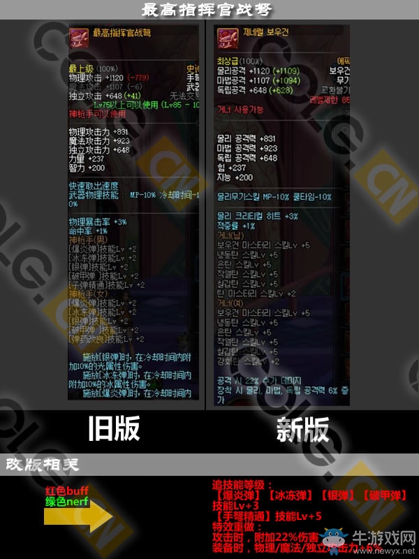 《DNF》11月17日更新匯總