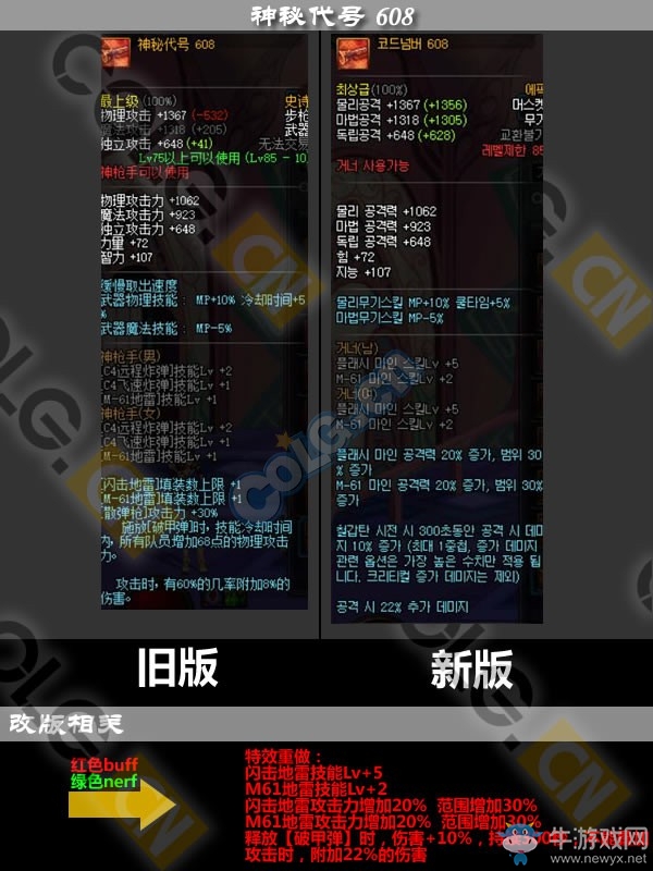 《DNF》11月17日更新匯總
