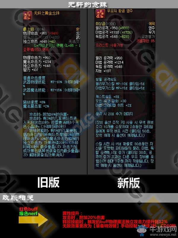 《DNF》11月17日更新匯總