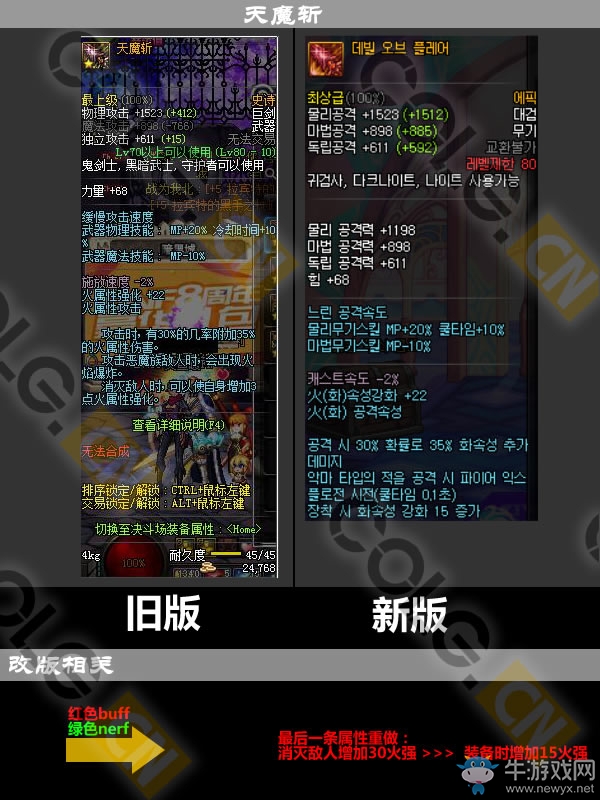 《DNF》11月17日更新匯總