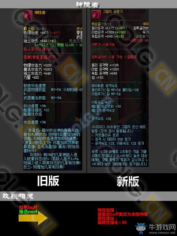 《DNF》11月17日更新匯總