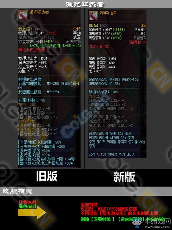 《DNF》11月17日更新匯總