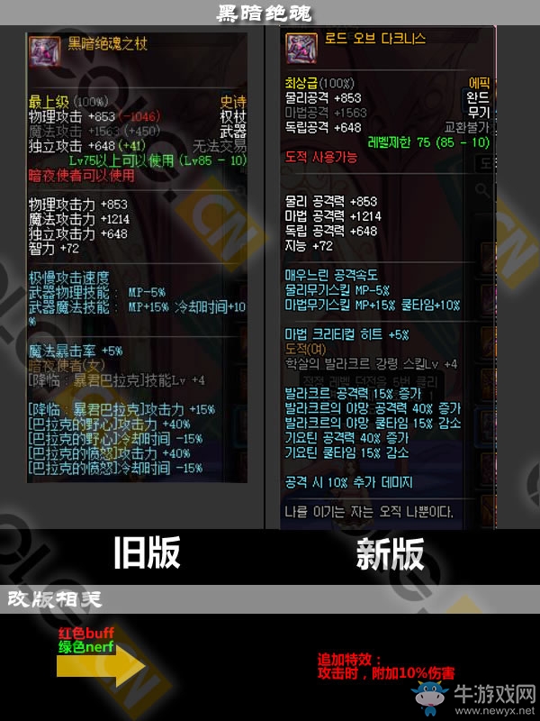 《DNF》11月17日更新匯總