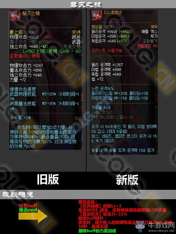《DNF》11月17日更新匯總