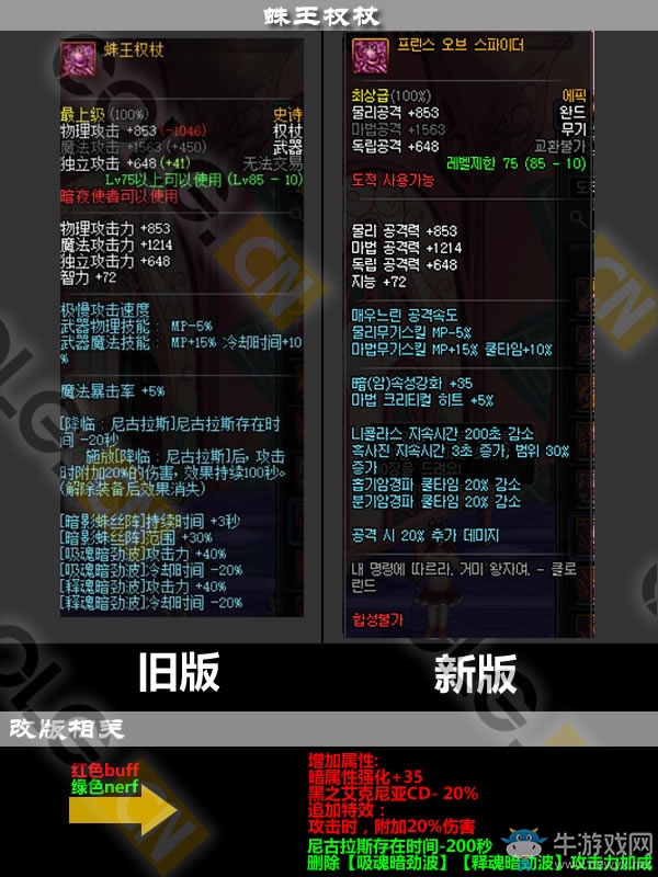 《DNF》11月17日更新匯總