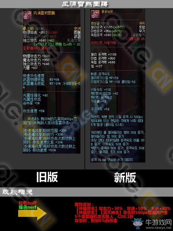 《DNF》11月17日更新匯總
