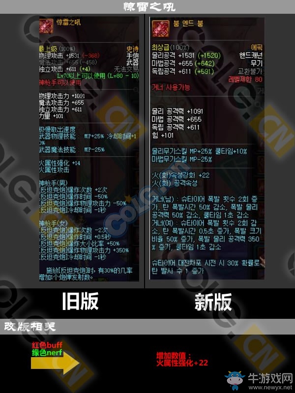 《DNF》11月17日更新匯總