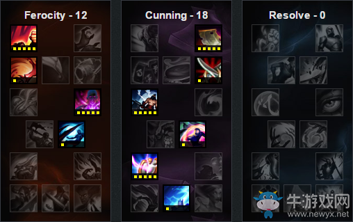 《LOL》6.20版本強(qiáng)勢(shì)打野 蒙多竟是第一