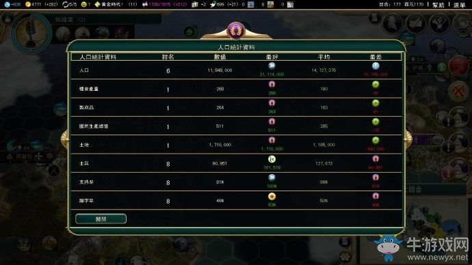 《文明5》新手詳細教程