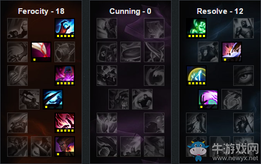 《LOL》6.20版本強勢上單 嘉文四世出關