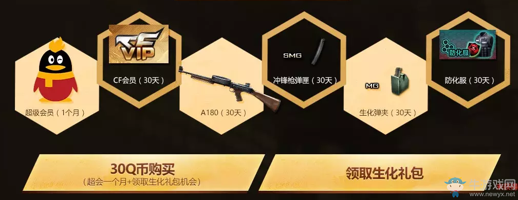 CF10月超值低價引爆戰場 30元買爆破生化套裝